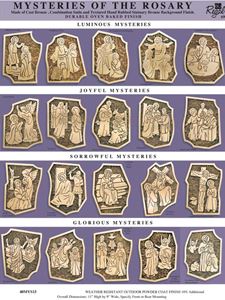 Mysteries of the Rosary Cast Bronze Wall Statuary Set of 20